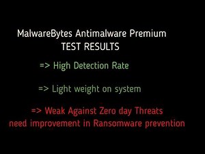 Malwarebytes Antimalware Premium TESTED
