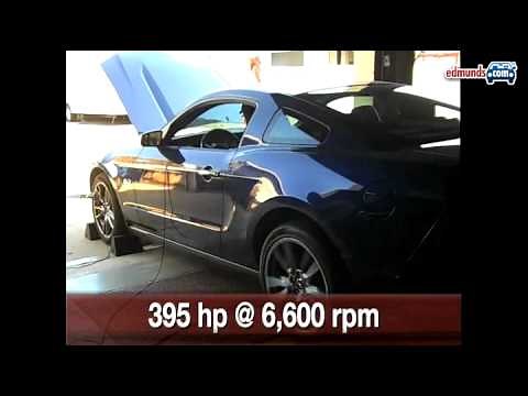 2011 Ford Mustang GT 5.0: Dyno Tested | Edmunds