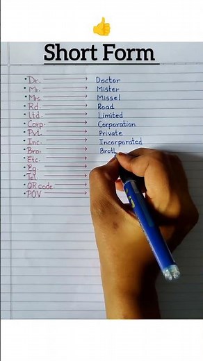 Full Form II QR code Ka Full Form Kya Hota Hai#publiclimited #digitalpsu #udyamregistration #emudhra