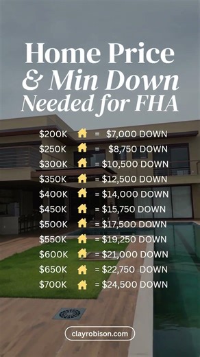how much down payment for fha loan
