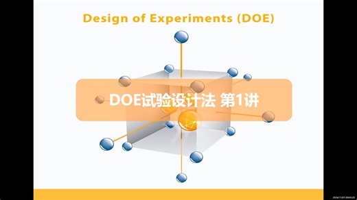 01 DOE定义和发展历程