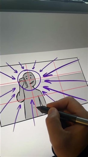 How to use the rule of thirds 👀