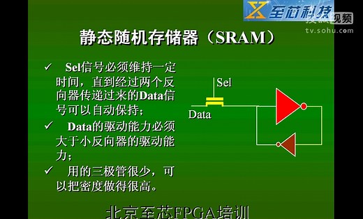 至芯科技FPGA视频教程之静态随机存储器（SRAM）(夏宇闻
