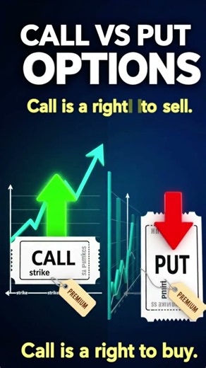 Call vs Put Options Explained: Key Differences for Trading Beginners in 2026!