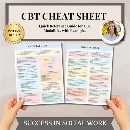 CBT Cheat Sheet CBT Therapy Worksheets for Therapist, Psychologist or Counselor, CBT Coping Skills Tools, Cbt Therapy, Counseling Resources - Etsy