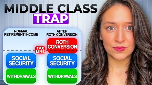 When a Roth Conversion Makes NO Sense (And Why It Depends) | Keith Rauschenberger, MBA, CFP(R)