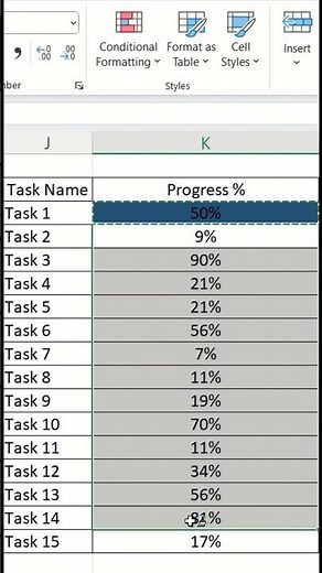 In-cell instant Bar Chart in Microsoft Excel