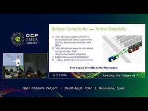 LVDC Powering the Future Data Center: A Call to Action on Standardization and Native Designs