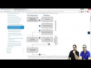 REST Source with Salesforce