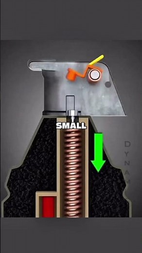 How Does a Hand Grenade Explode? 💣 | Grenade Mechanism Explained with 3D Animation