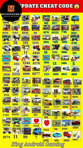 Real code 💥Indian Bikes Driving 3D all new cheat code Drive the most famous Bike and the world