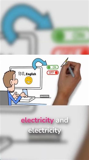 How Do Computers REALLY Talk?