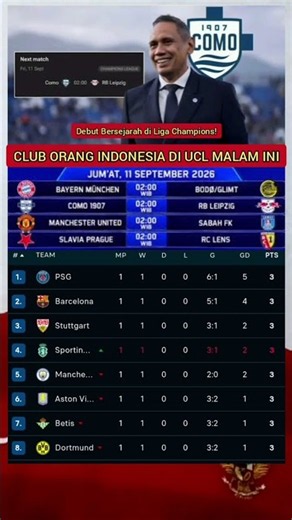 LIVE COMO 1907 VS RB LEIPZIG MALAM INI! DEBUT LIGA CHAMPIONS CLUB MILIK ORANG INDONESIA.