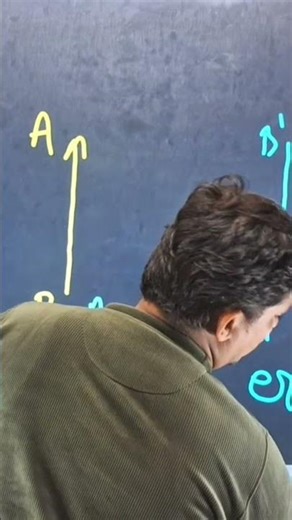 Class 9 Physics | Direct Image & Inverted Image Explained | Reflection of Light