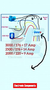 70K views · 612 reactions | Single phase connection from 3 phase supply #electronic #electrohouse #Electric #electrician #electronicmusic #electronics #electricianlife #electrical #electricalcontractor | 퐄퐥퐞퐜퐭퐫퐨퐧퐢퐜 퐂퐨퐦퐩퐨퐧퐞퐧퐭퐬 | Facebook