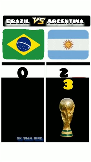 Brazil 🇧🇷 vs Argentina 🇦🇷 | All Trophies & Awards Comparison 2026 | Who Rules Football? 🏆🐐