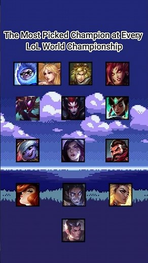 The Most Played Champion at Every League of Legends World Championship: #leagueoflegends