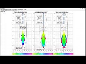 surfboard hydrodynamics scan: surf board dynamics performances, lift , drag , maneuverability