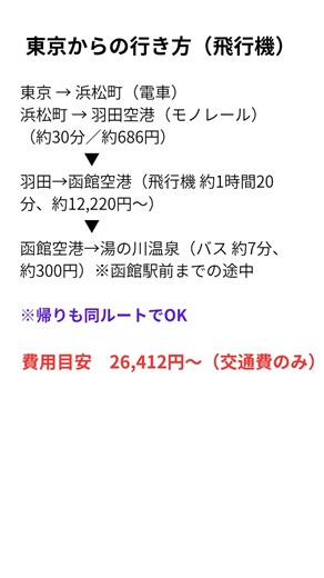 何もしない贅沢を、湯の川温泉で #日本 #youtube #旅行 #観光 #湯の川