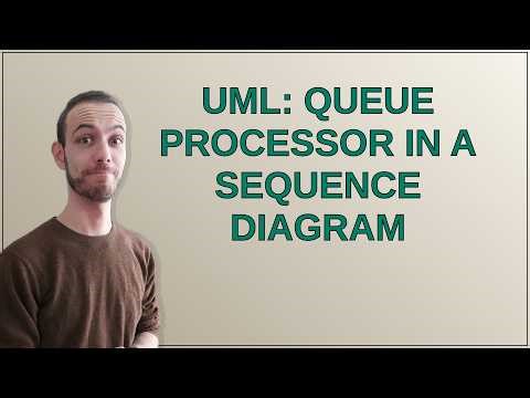 Softwareengineering: UML: Queue processor in a sequence diagram