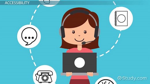 Factors in Call Center Customer Satisfaction
