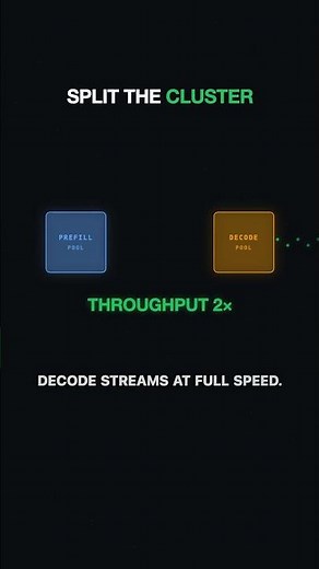 Why splitting prefill and decode doubles your LLM throughput