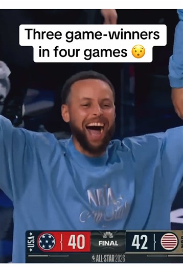 Highlights of the NBA All-Star Game