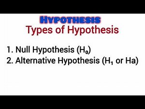 HYPOTHESIS EXPLAINED