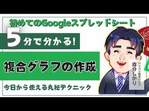 複合グラフの作成｜Googleスプレッドシート動画5-10｜パソコン苦手な方・初心者向け