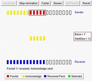 「TCP」sliding-window