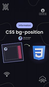 CSS background-position 😱 Explained With Animations ☠️ 🫴 In CSS, the background-position property specifies the position of the background image within an element. 🤔 It allows you to control where the background image is placed, whether it's aligned to the top, bottom, center, or specific coordinates within the element 🧑‍💻 Basic Syntax - div { background-image: url('example.jpg'); background-position: values; } Values - 1. left top, 2. left center, 3. left bottom, 4. right top, 5. right cen
