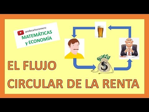 ♻️ ECONOMIC AGENTS AND THE CIRCULAR FLOW OF INCOME ♻️