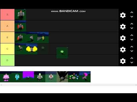 Glitchtale:Battle Of Souls TierList 1.0