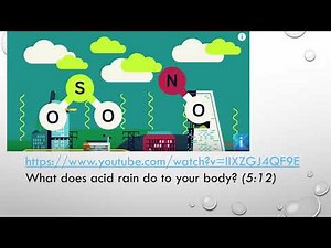 APES Unit 7 Section 7: Acid Deposition