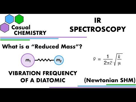What is a Reduced Mass? SHM, Simple Harmonic Motion Vibrating Diatomic, Mechanics, Physics Chemistry