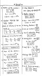 Sr. Inter Physics Formula Sheets ⚡ | EAMCET - NEET