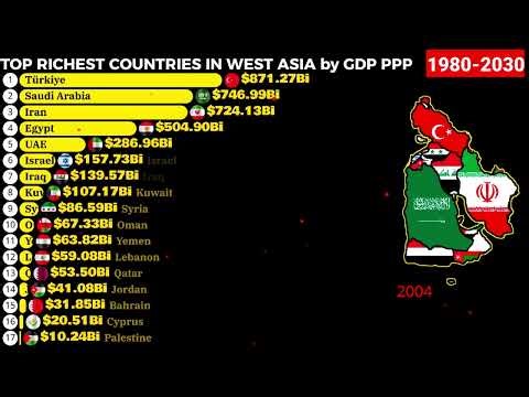 Richest countries in West asia by GDP PPP #westasia 1980-2030