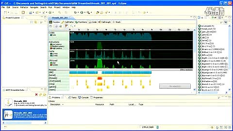 DS-5教程四 - 快速使用ARM DS-5 Streamline性能分析器[米尔科技]