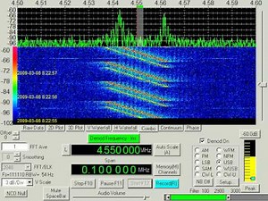 Radar, CODAR x2, 4550 kHz cf, March 08, 2009, 0822 UTC