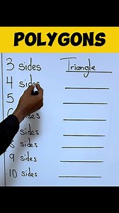 Can you give the names? #polygon #shapes #maths #mathematics #educational | Learn with Austin