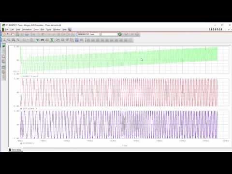 Phase-locked Loop-Schaltung (PLL) mit mathematischen Modellen erklärt
