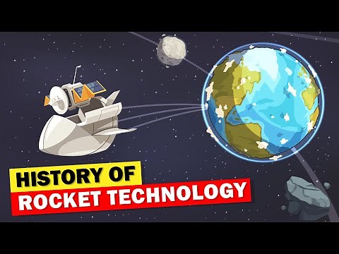 The History of Rocket Technology (in under 5 minutes)