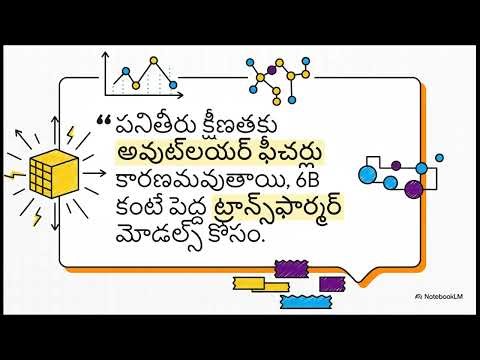 Quantization explained | LLM | Telugu | Coding nerchuko mawa