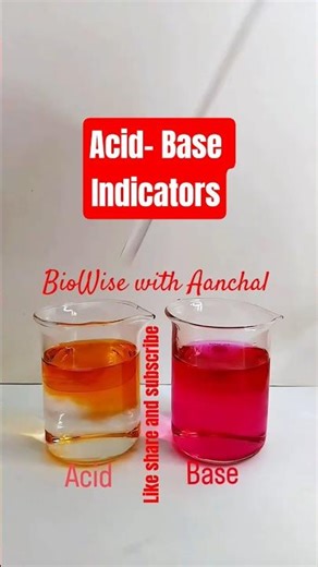 Acid- Base Indicator
