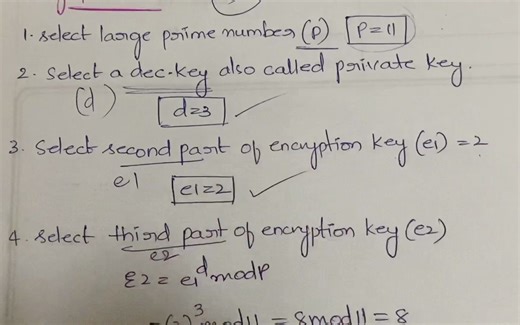 #30 Elgamal Cryptography Algorithm - Asymmetric key cryptography