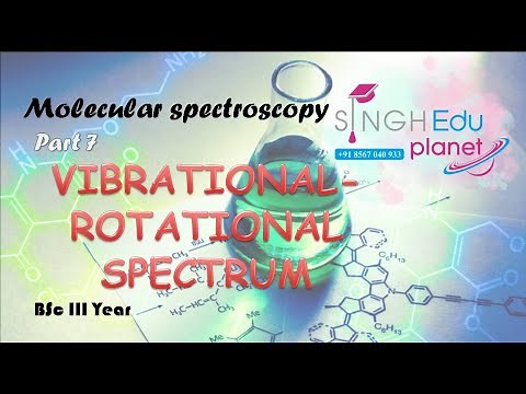 Molecular spectroscopy| Part 7 | Vibrational-Rotational Spectra of Diatomic molecules