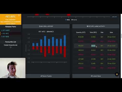 Trading Volume Ratios with Cryptometer