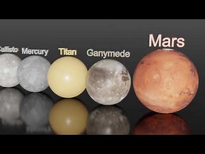 Solar System Planet Size Comparison 3D