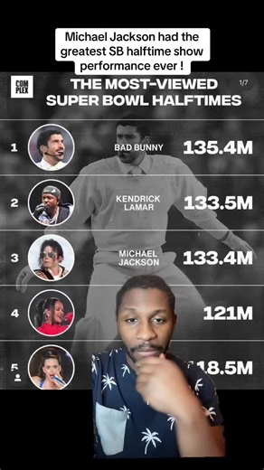 Nobody will ever touch or top MJs halftime show performance #fyp #nfl #badbunny #michaeljackson