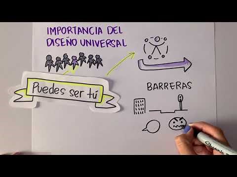 Accesibilidad universal
